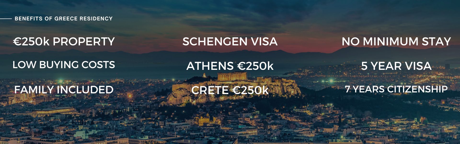 The benefits of the Greece residency by investment program